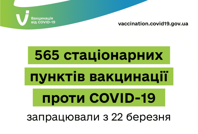 Вакцинація триває