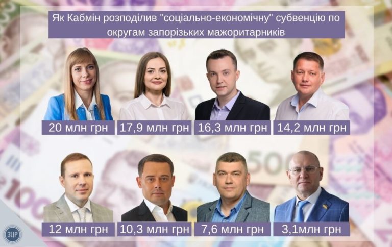 Депутатські плани
