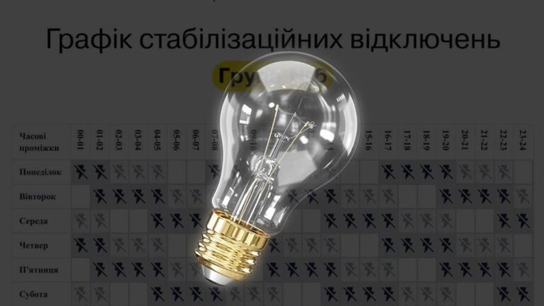 ГПВ за новими правилами. Що треба знати?
