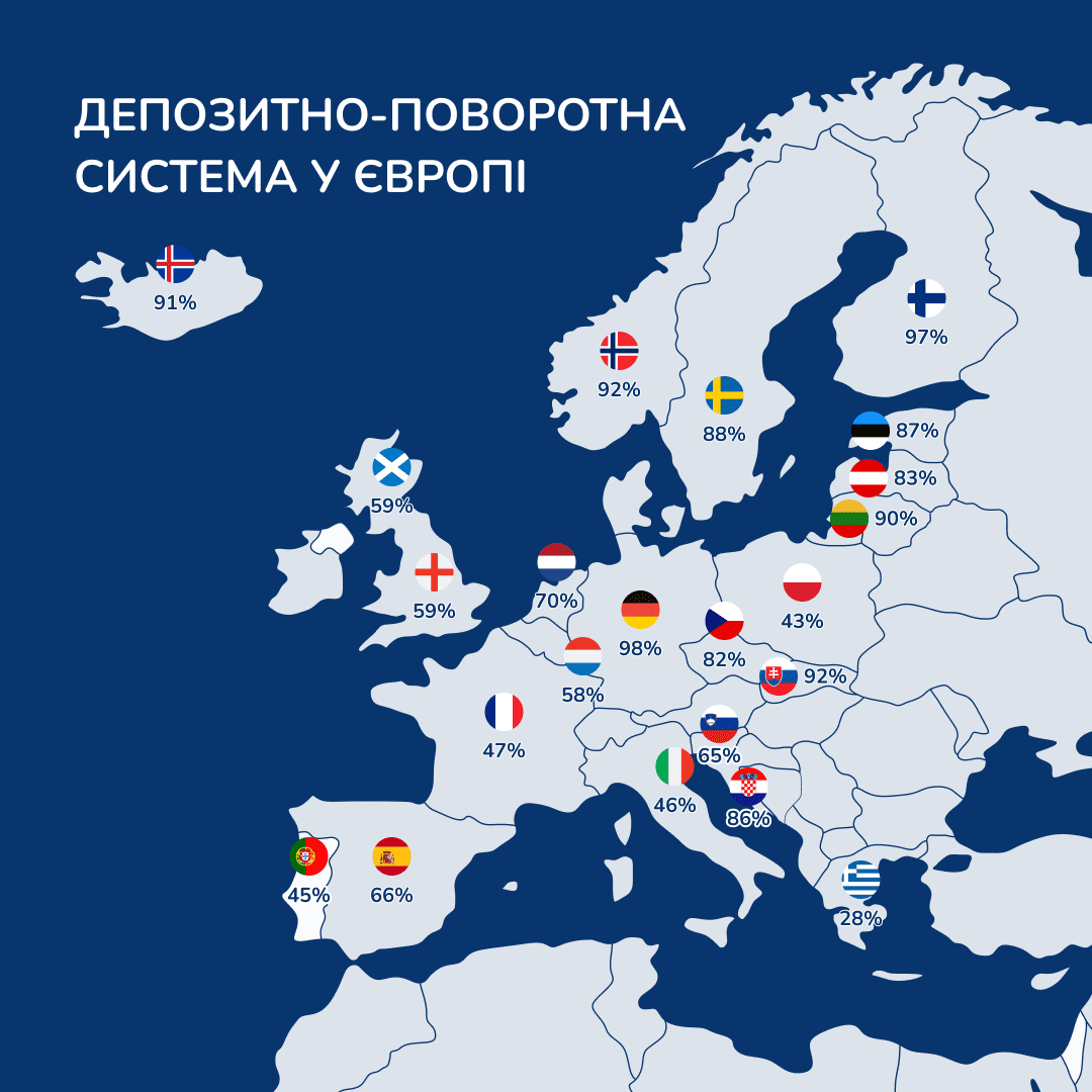 ГорожанинІнформ