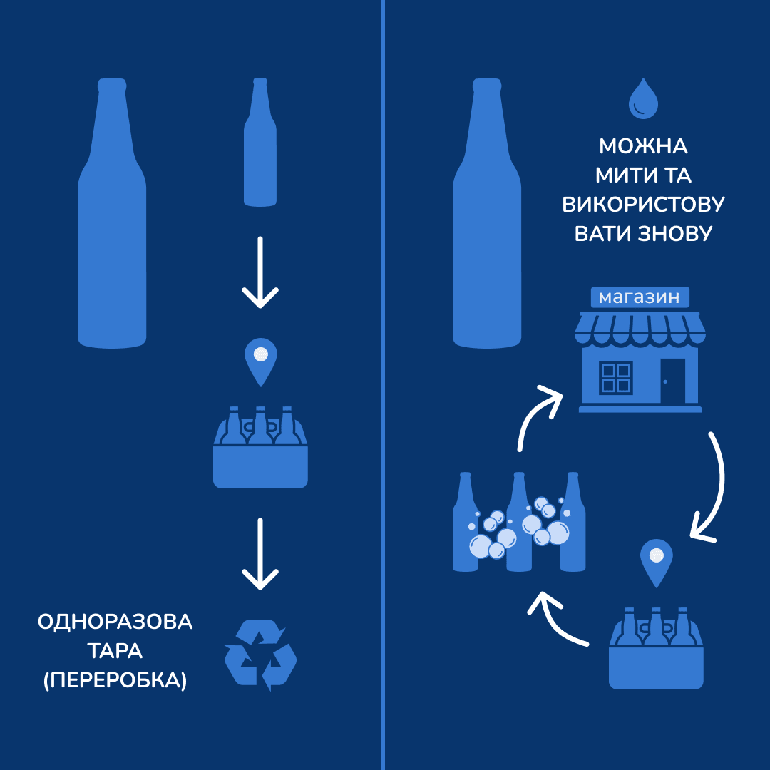 ГорожанинІнформ