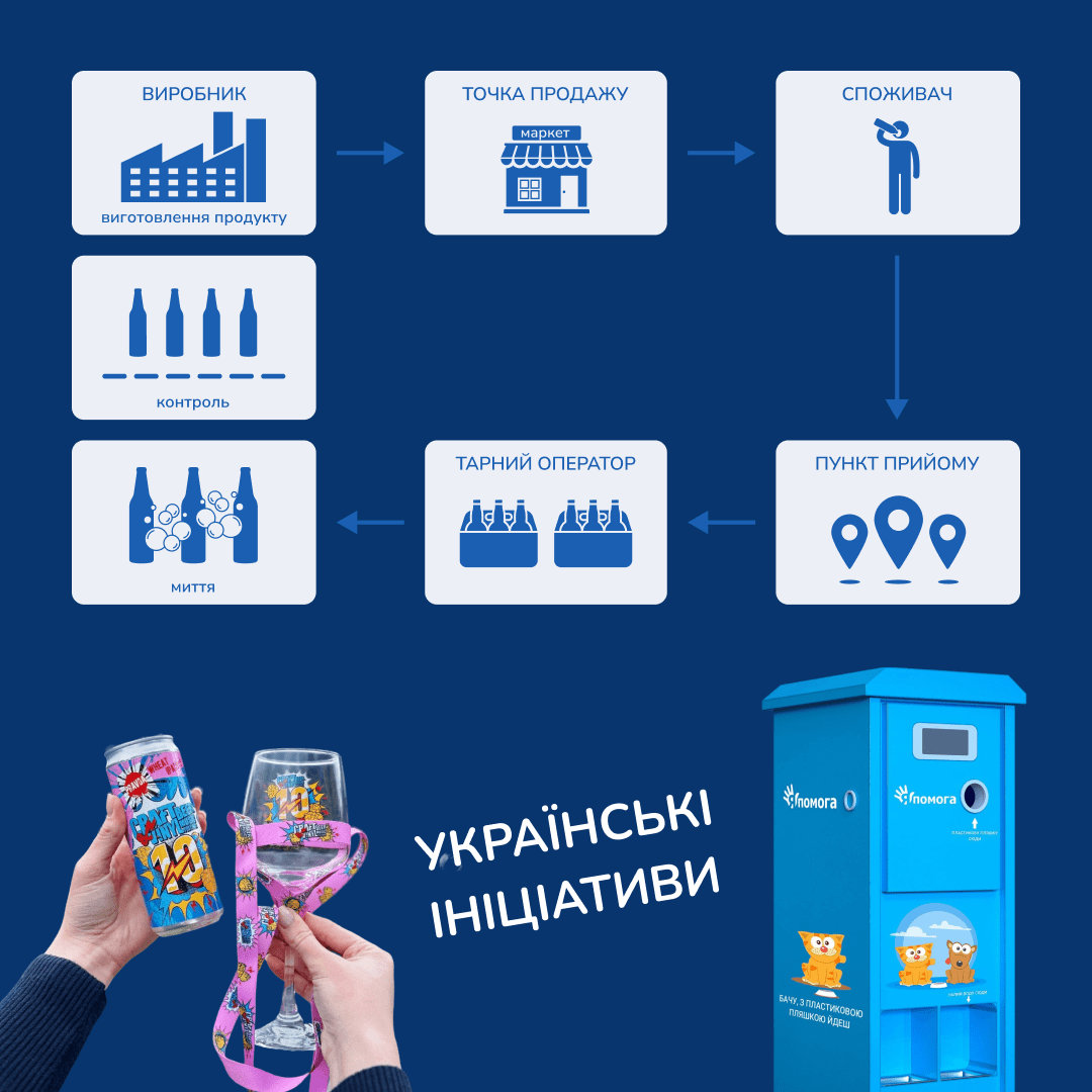 ГорожанинІнформ