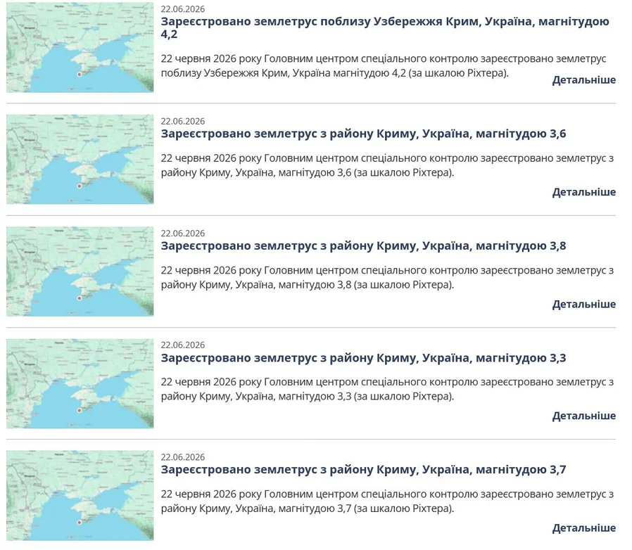 ГорожанинІнформ