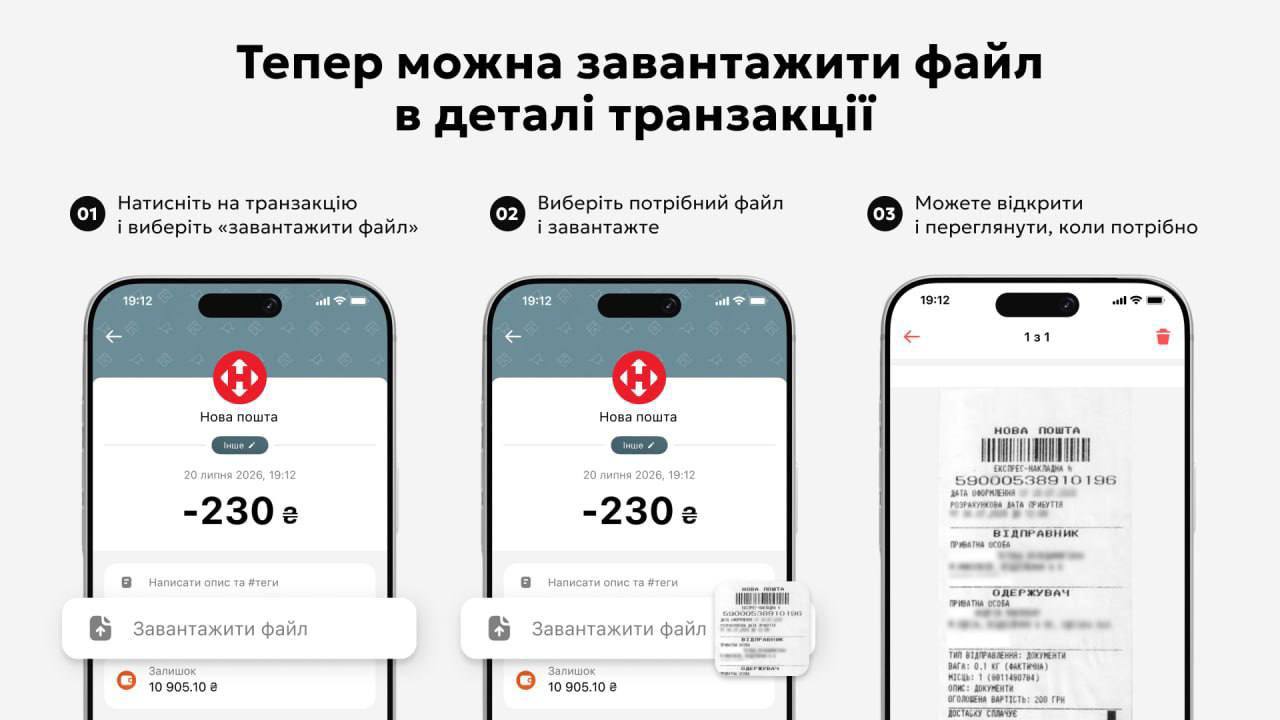 ГорожанинІнформ